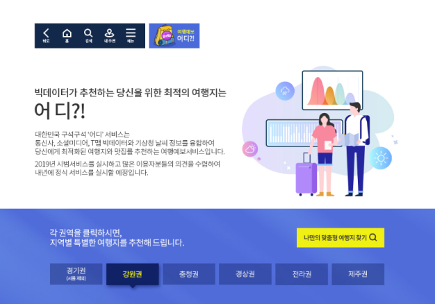 여행예보시범서비스 개발 및 운영